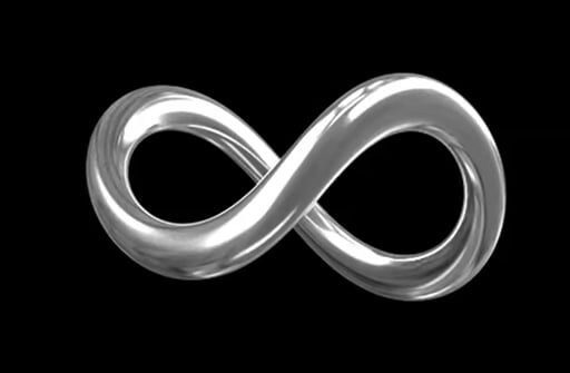 infinity loop