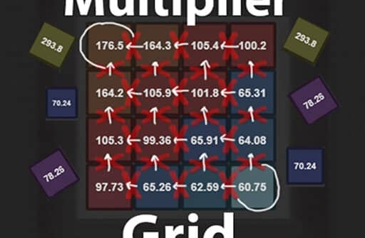 multiplier grid